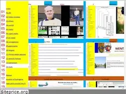 Sites similar to twanclik.free.fr