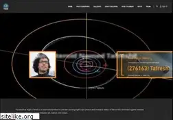 Sites similar to twanight.org