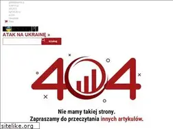 Sites similar to twarzebiznesu.pl