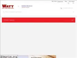 Sites similar to twatt.ru