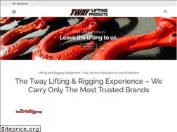 Sites similar to twaylifting.com