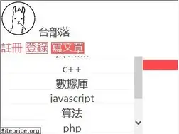 Sites similar to twblogs.net