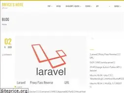Sites similar to twbryce.com
