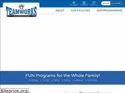 Sites similar to twcenters.com