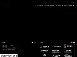 Sites similar to twd-wind.com