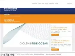 Sites similar to twd.de