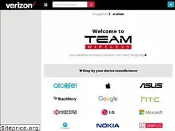 Sites similar to twdropship.com
