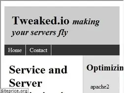 Sites similar to tweaked.io