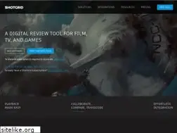 Sites similar to tweaksoftware.com