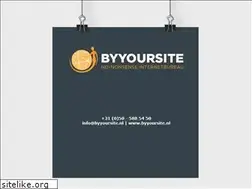 Sites similar to tweedehandsplek.nl