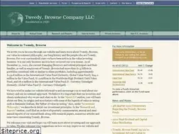 Sites similar to tweedy.com