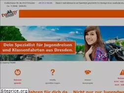 Sites similar to tweeny.de