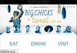 Sites similar to tweet.biz