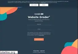 Sites similar to tweet.grader.com