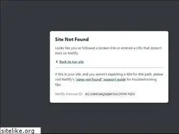 Sites similar to tweetalerts.tv