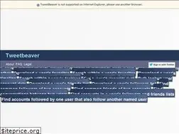 Sites similar to tweetbeaver.com