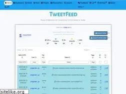 Sites similar to tweetfeed.live