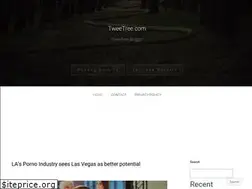 Sites similar to tweetree.com
