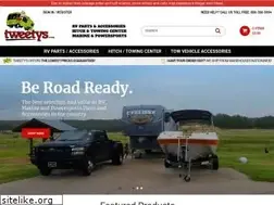 Sites similar to tweetys.com
