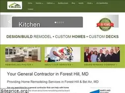 Sites similar to twellis.com