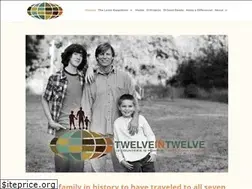 Sites similar to twelveintwelve.org