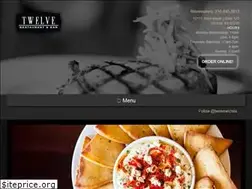 Sites similar to twelvewichita.com