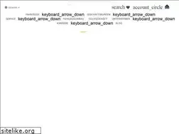 Sites similar to twent-renault.de