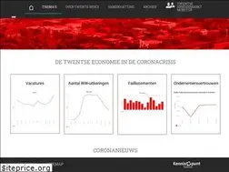 Sites similar to twenteindex.nl