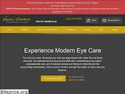 Sites similar to twenty20.vision