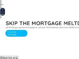 Sites similar to twenty20fs.com