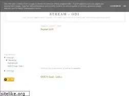 Sites similar to twenty20livecricket.blogspot.com