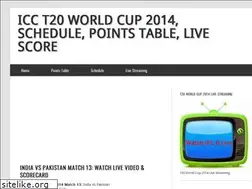 Sites similar to twenty20records.blogspot.com