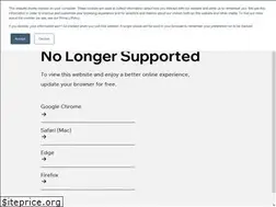 Sites similar to twenty20solutions.com