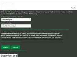 Sites similar to twentyfouram.com