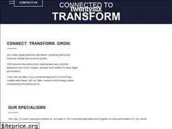 Sites similar to twentysixdigital.com