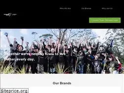 Sites similar to twgcareers.co.nz