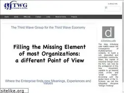 Sites similar to twgconsulting.it