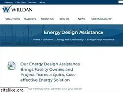 Sites similar to twgi.com