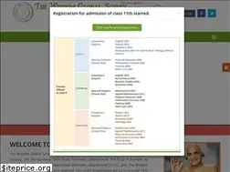 Sites similar to twgs.in