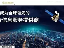 Sites similar to twh.com.cn