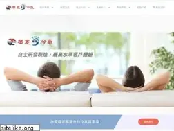 Sites similar to twhawrin.com