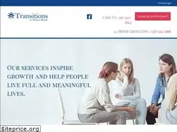 Sites similar to twi.org