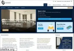 Sites similar to twia.org