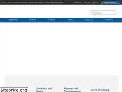 Sites similar to twiadditivemanufacturing.com