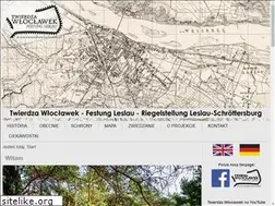 Sites similar to twierdzawloclawek.pl