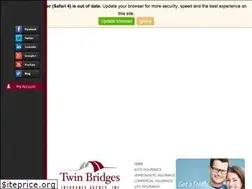 Sites similar to twinbridgesinsuranceagency.com