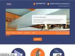 Sites similar to twincitiesfurnacecleaning.com