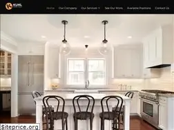 Sites similar to twincitiesremodeler.com