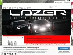 Sites similar to twinfox.de