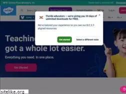 Sites similar to twinkl.pt